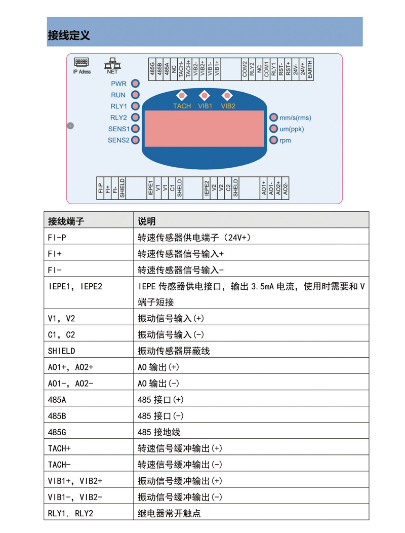 Luomk-850-雙通道振動信號分析模塊-4.jpg